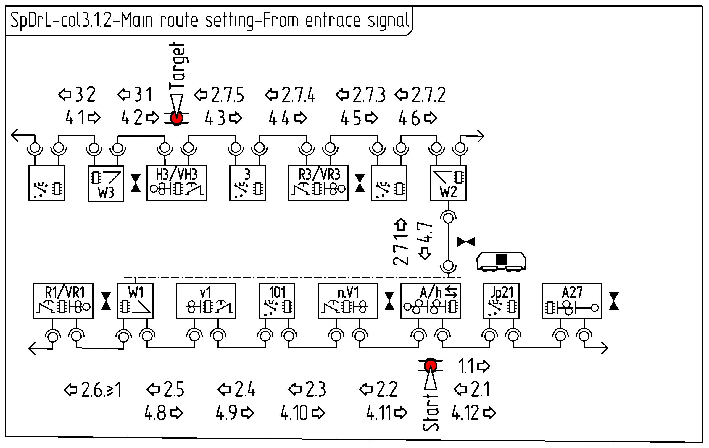 Figure with SpDrL60-col3,1,2 Main route setting, exit to running track.