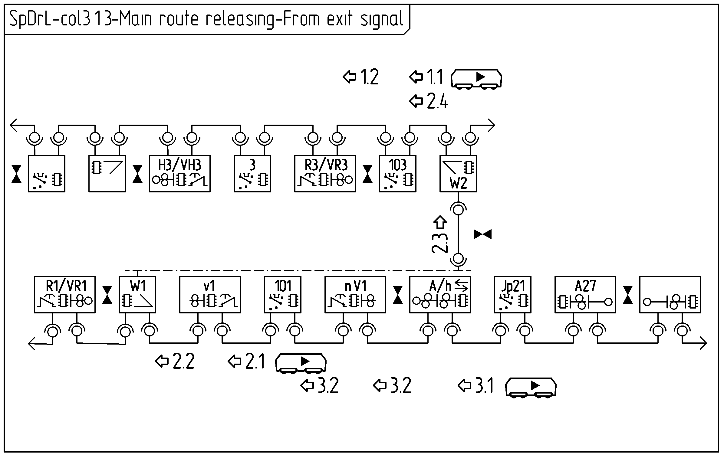 Figure with sSpDrL60-col3.1.3 Main route releasing-from exit signal.