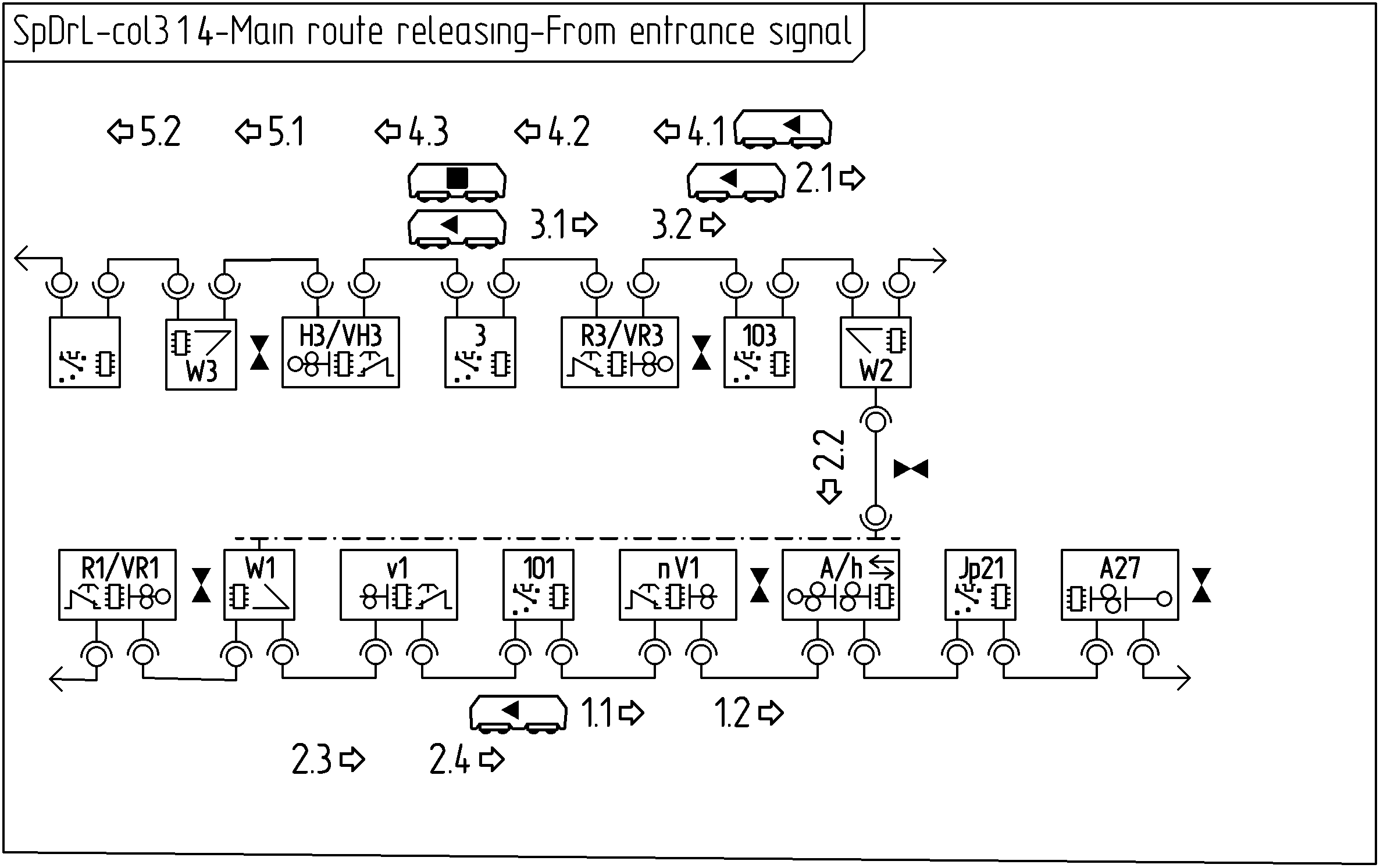 Figure with SpDrL60-col3_1_4 Main route releasing from entrance signal.