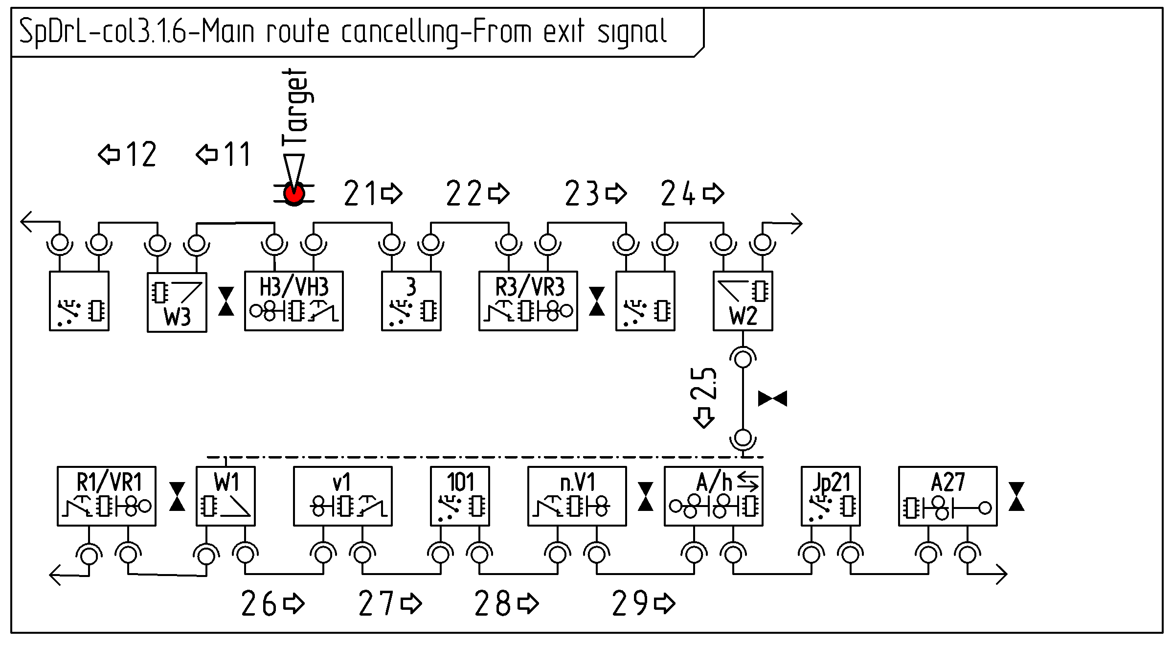 Figure with SpDrL60-col3,1,6 Interaction collaboration main route cancelling.