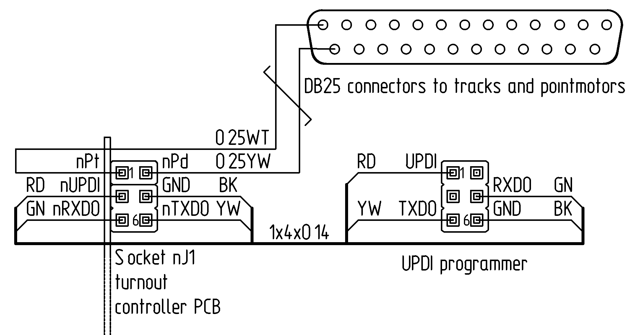 Figure with socket nJ1 to point motors and UPDI programmer.