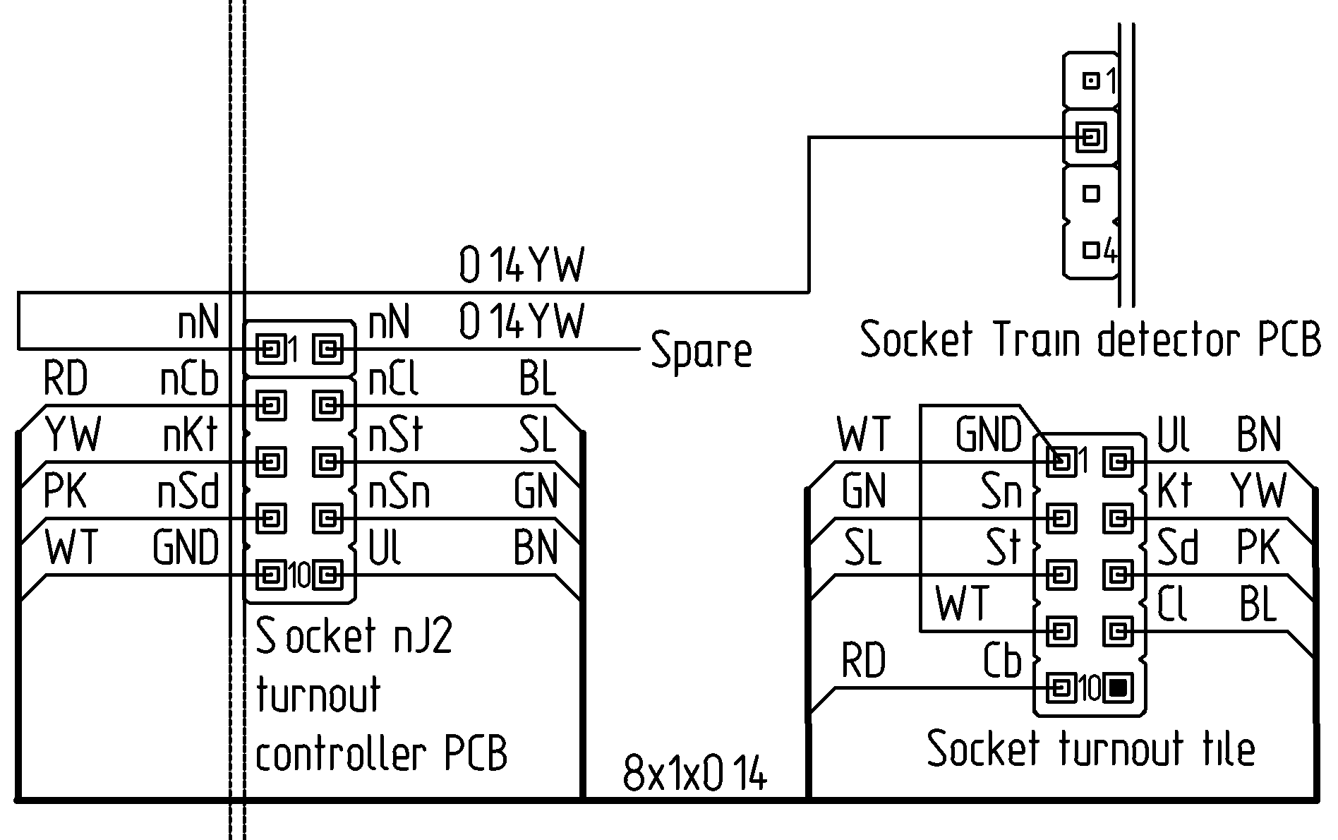Figure with connections_from_turnout_controller_header_nJ2.