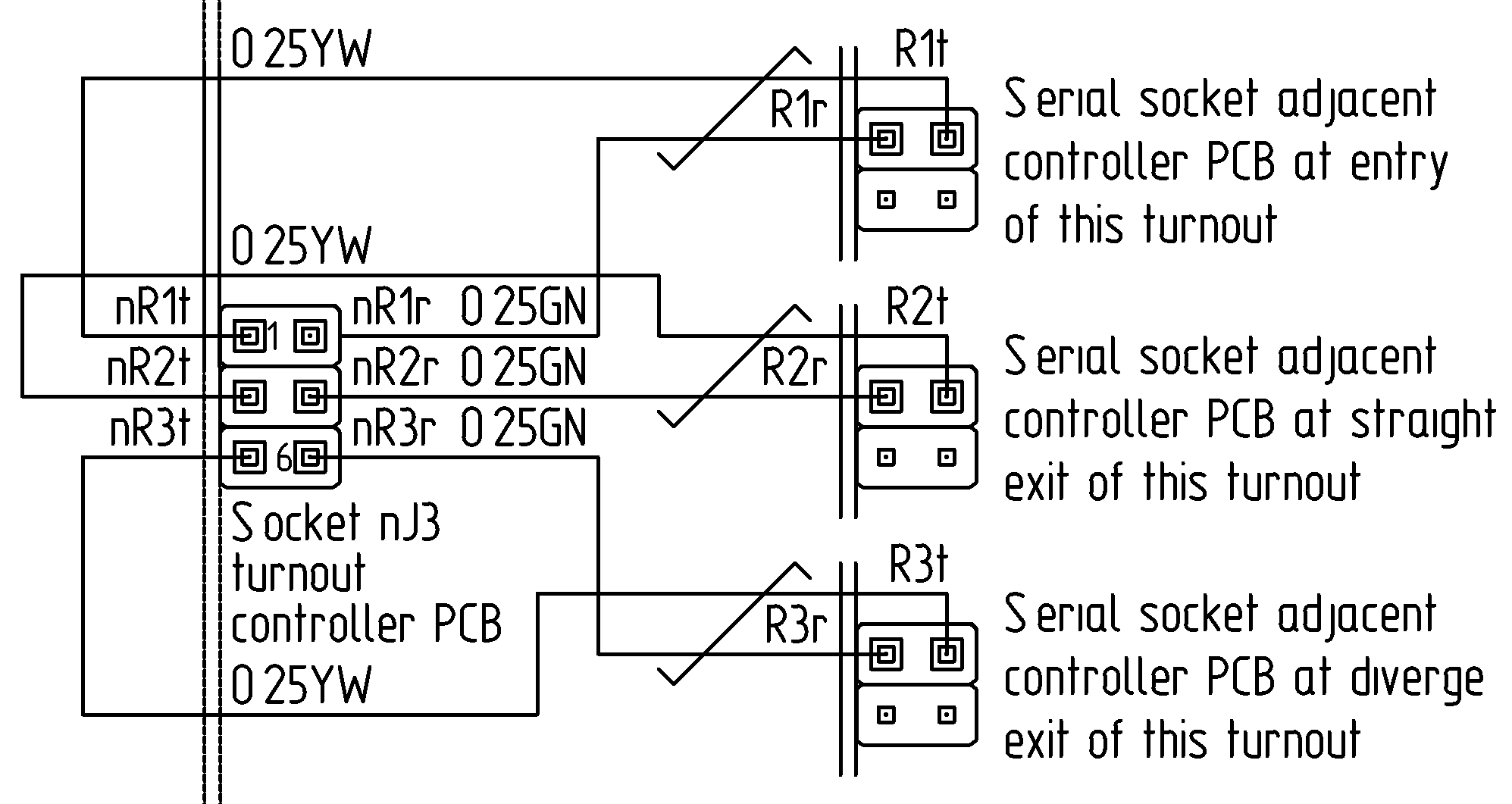 Figure with connections_from_turnout_controller_header_nJ3.
