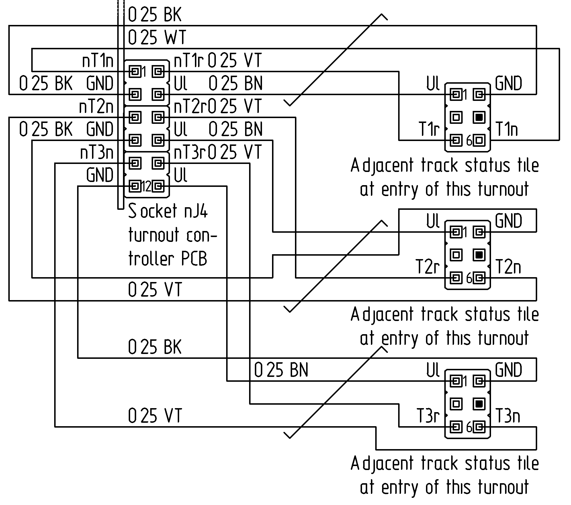 Figure with pin header layout and names on the turnout PCBs.
