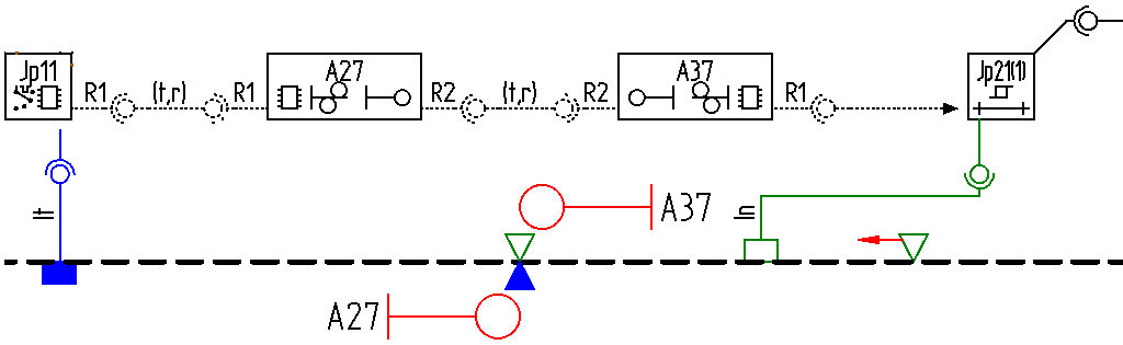 Figure with block_signal_controller_deployment
  
