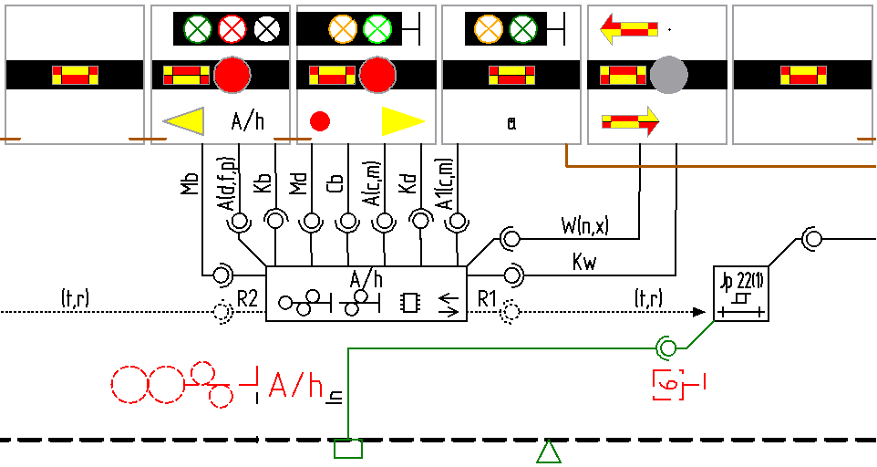 Figure with entrance and distance signal controller deployment.