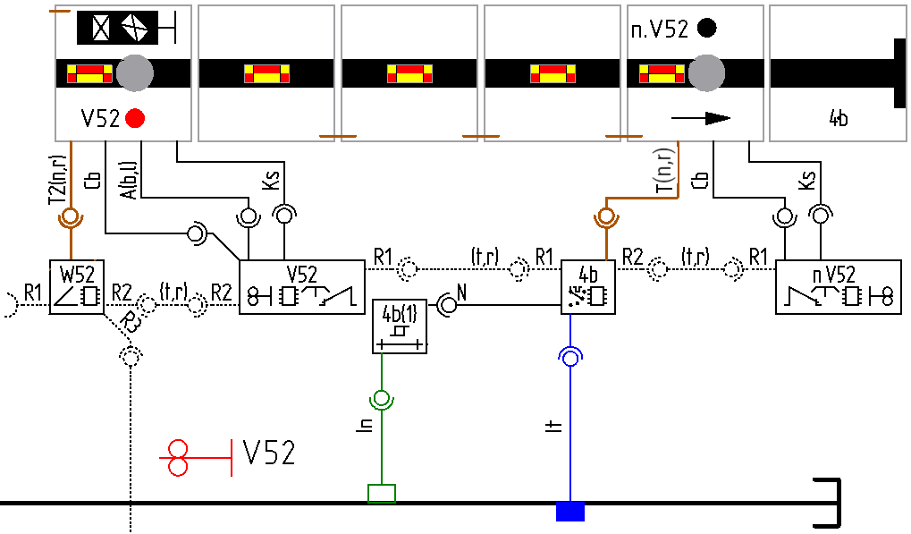 Figure with shunting signal controller deployment.
