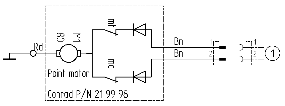 Figure with structural model-Design model-Turnout infra element.