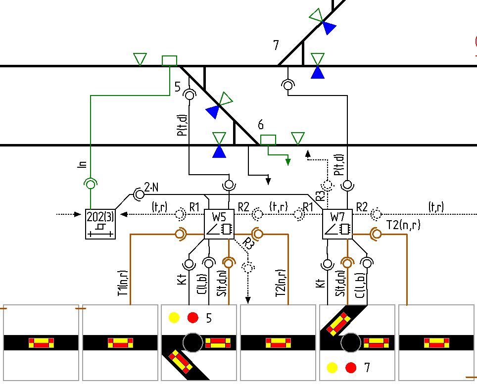 Figure with track vacancy detector deployment.