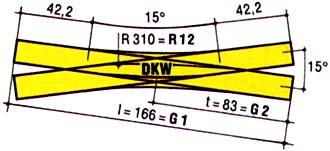 Geometrics double slip crossing DKW Tillig's Advanced Track