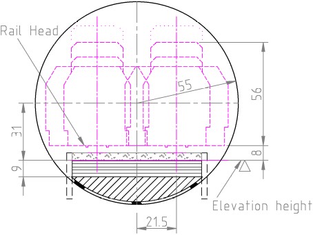 Figure with diagram of easement at particular distances.