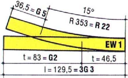 Figure with geometrics turnout EW1 Tillig