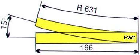 Figure with geometrics turnout EW2 Tillig