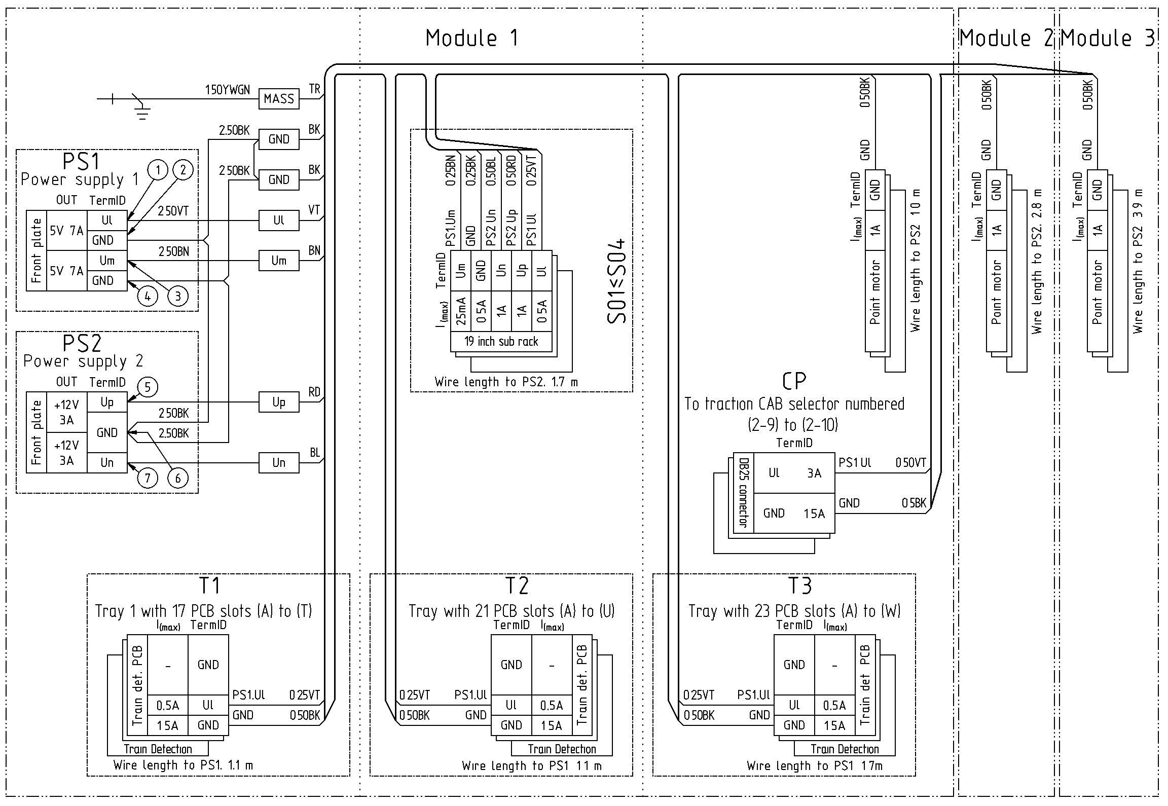 Wiring power lines.