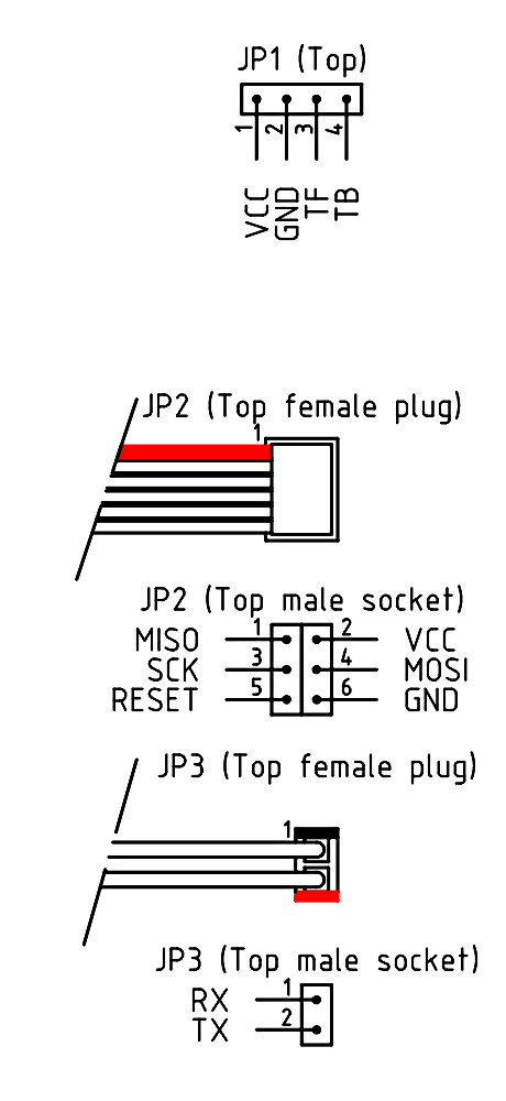 Figure with CAB unit-ÖBB BR 1020-Diagram connectors